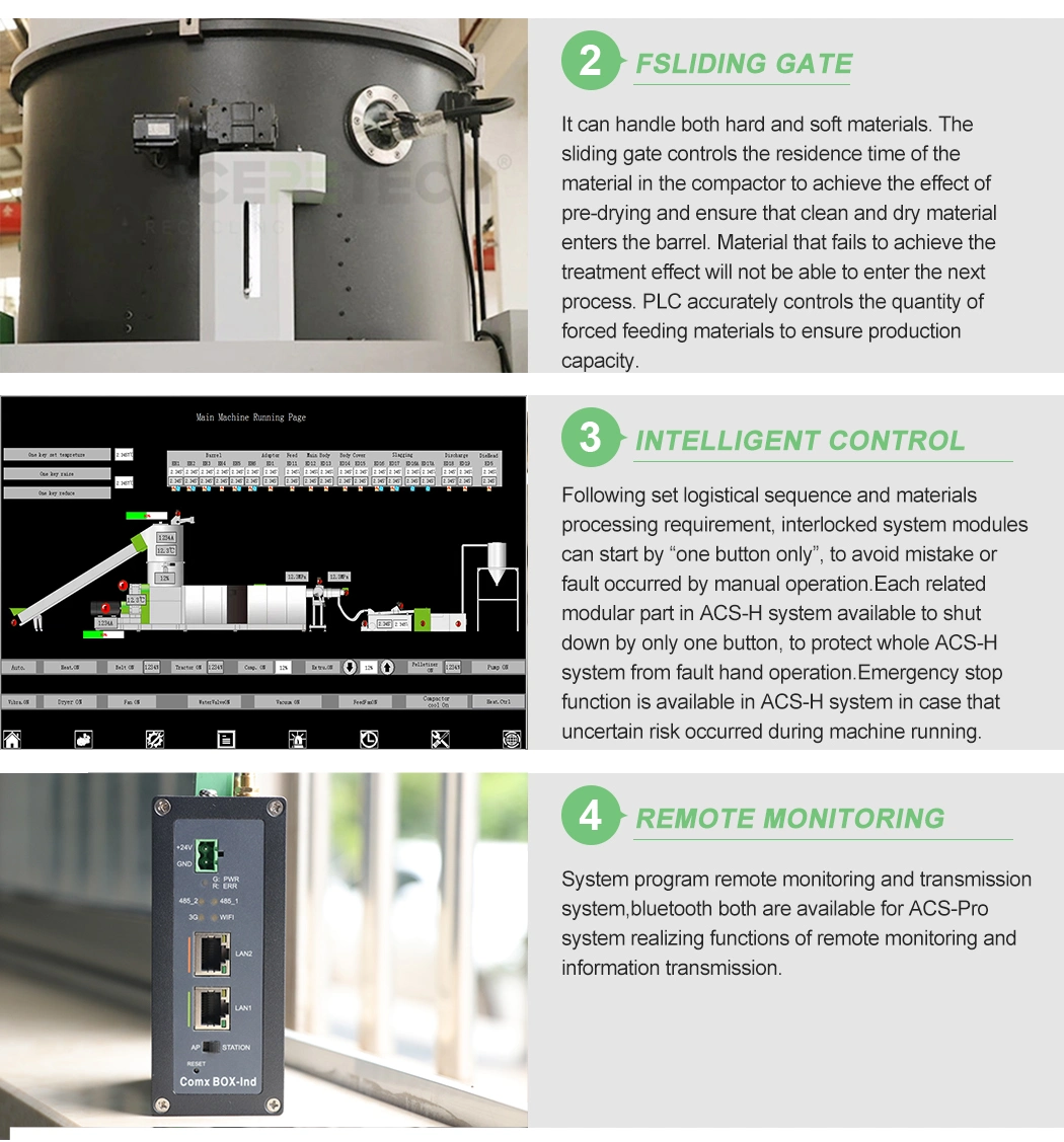 Aceretech Famous Brand Motor Pet Recycle Fiber Machinery with Wear Resistant Accessories